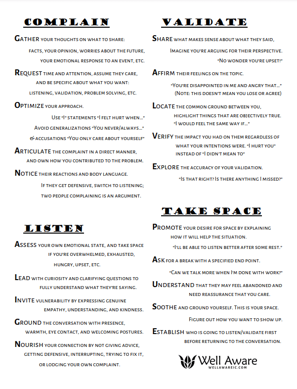 Relationship Worksheets For Couples Communication Skills To Improve Your Marriage